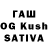 Бутират BDO Nursultan Kunantaev